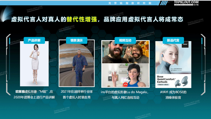 广告人干货库 奔涌而来的虚拟代言人到底有多香?-广告人干货库