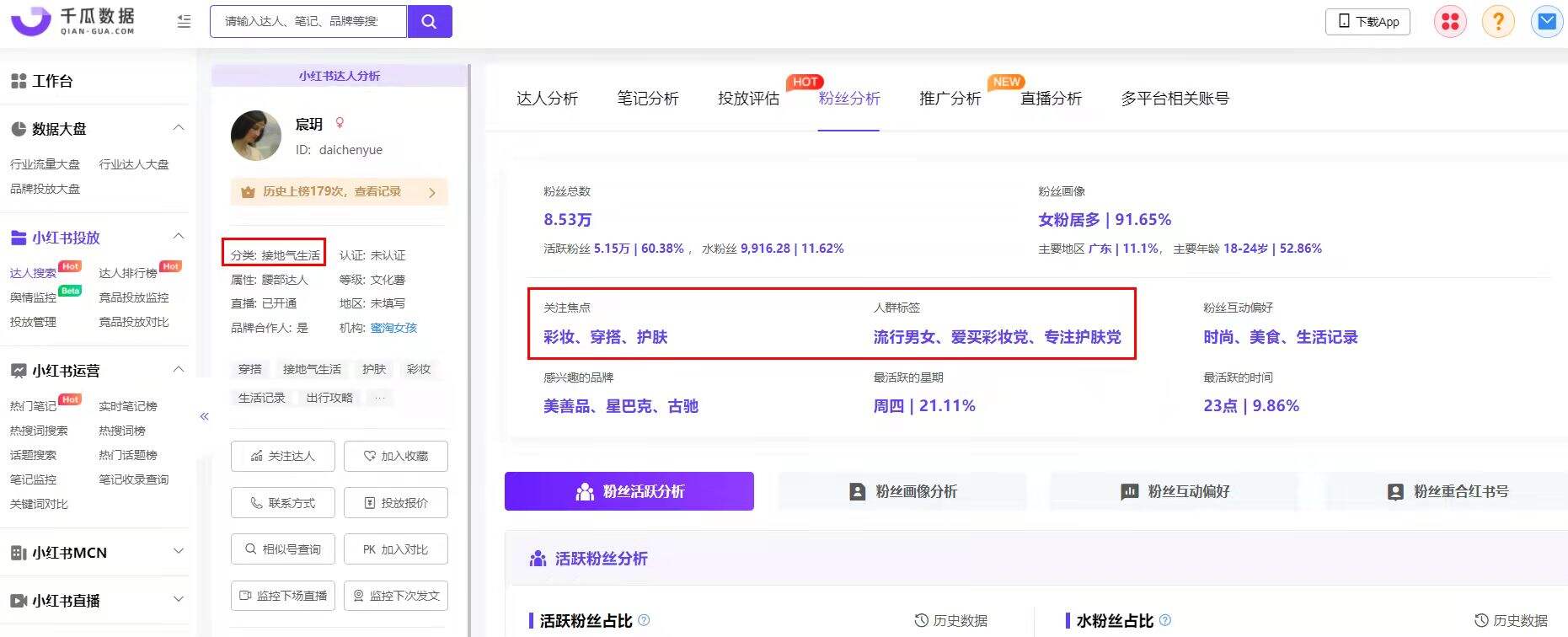 广告人干货库 小红书数据分析,透视爆品底层逻辑-广告人干货库