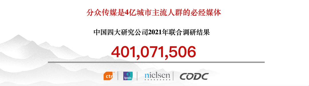 广告人干货库 2022,最大的红利,是人心红利-广告人干货库