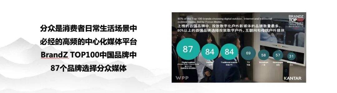 广告人干货库 2022,最大的红利,是人心红利-广告人干货库