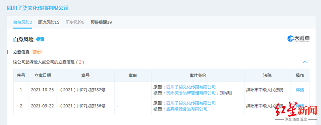 干货早报：李子柒起诉前经纪公司；元气森林回应刻意炒作；迪士尼被罚-广告人干货库