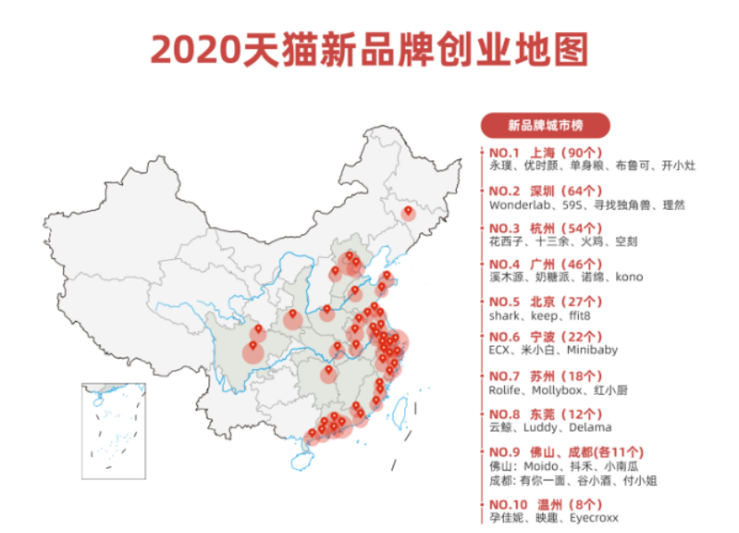 广告人干货库 就很好奇,长沙VS上海,它们为什么都成了新消费品牌制造机?-广告人干货库