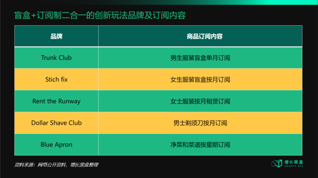 广告人干货库 从“流量为王”到“体验为王”,五大策略破解增长困局-广告人干货库