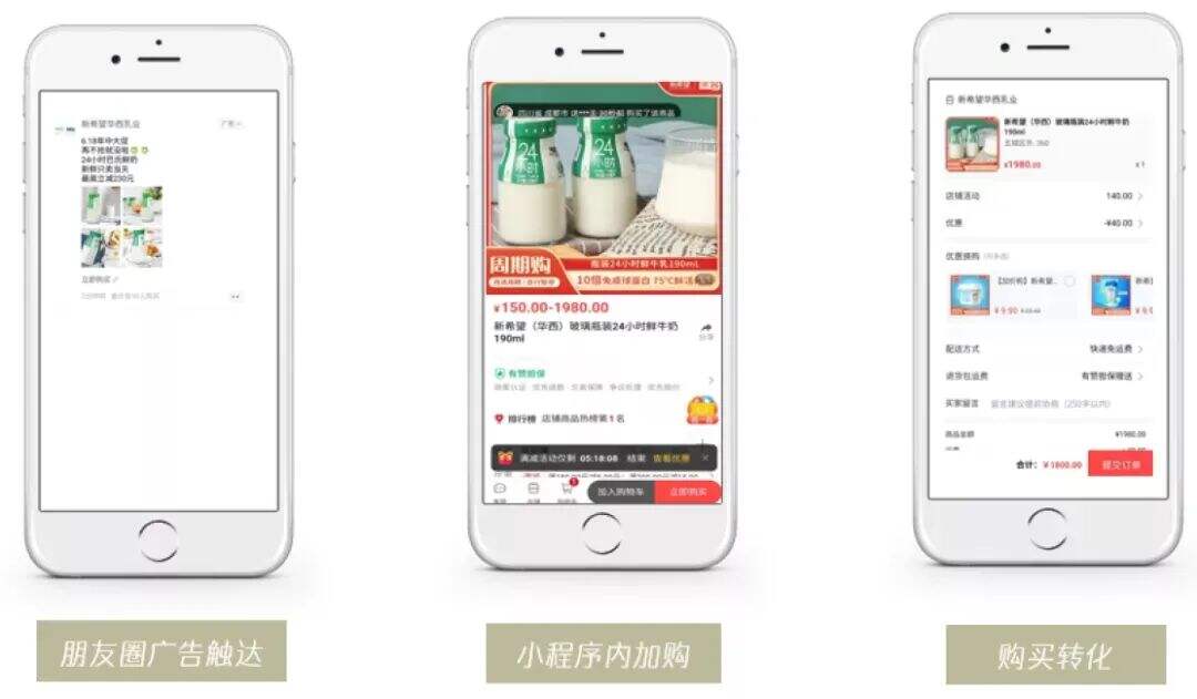 广告人干货库 从“流量为王”到“体验为王”,五大策略破解增长困局-广告人干货库