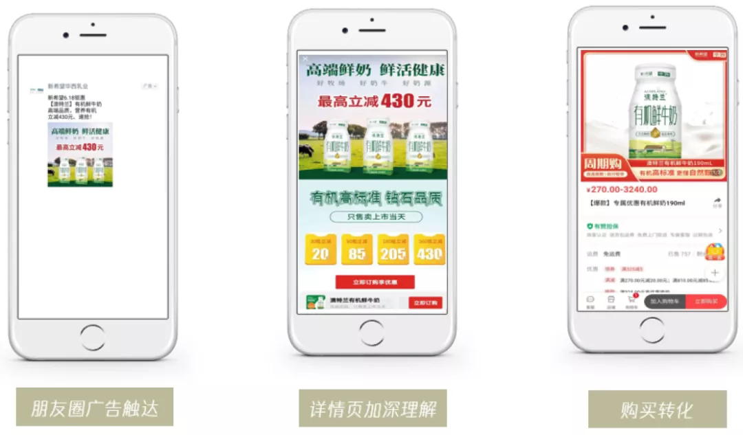 广告人干货库 从“流量为王”到“体验为王”,五大策略破解增长困局-广告人干货库