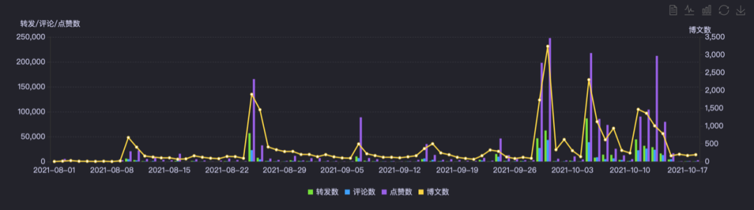 广告人干货库 网友们喜欢的徐志胜,品牌接得住吗?-广告人干货库