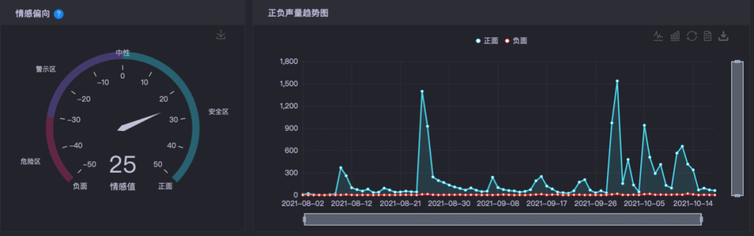 广告人干货库 网友们喜欢的徐志胜,品牌接得住吗?-广告人干货库