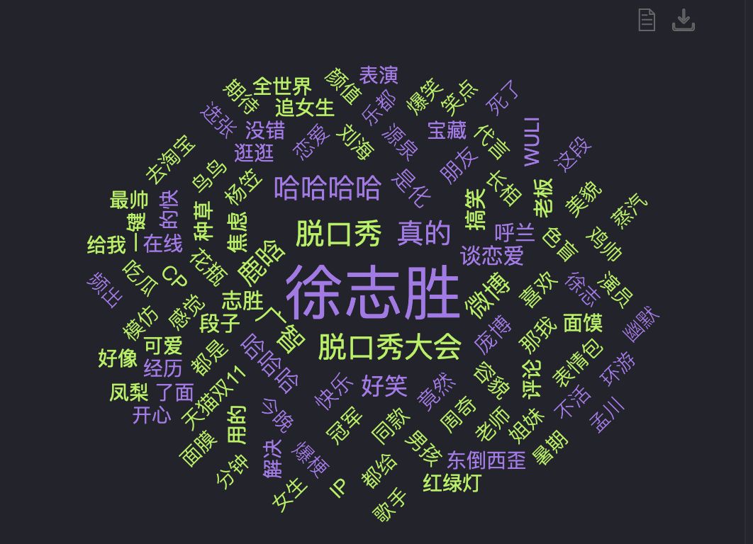 广告人干货库 网友们喜欢的徐志胜,品牌接得住吗?-广告人干货库