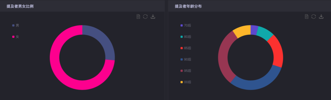 广告人干货库 网友们喜欢的徐志胜,品牌接得住吗?-广告人干货库
