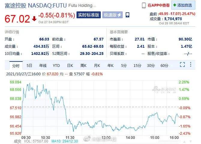 干货早报：微信屏蔽淘宝购物车链接，Facebook正式更名，网易云音乐开酒吧-广告人干货库