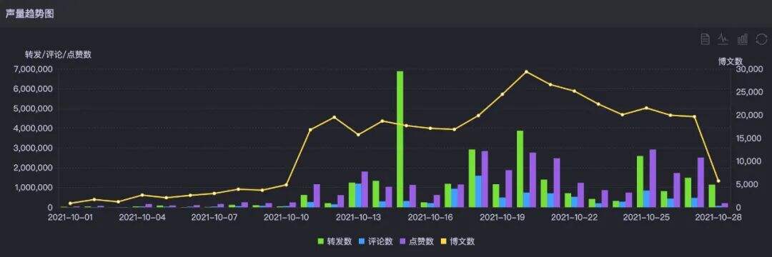 广告人干货库 关于今年双11的30个真相-广告人干货库