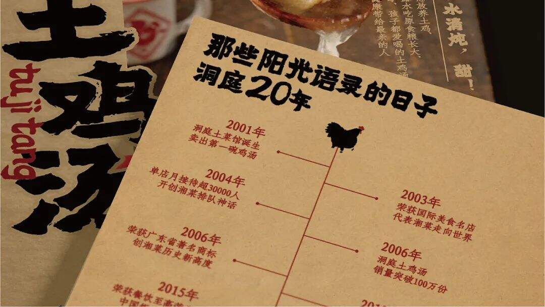 广告人干货库 这个佬麻雀旗下的湘菜品牌设计,从一只土鸡进城的故事开始讲起!-广告人干货库