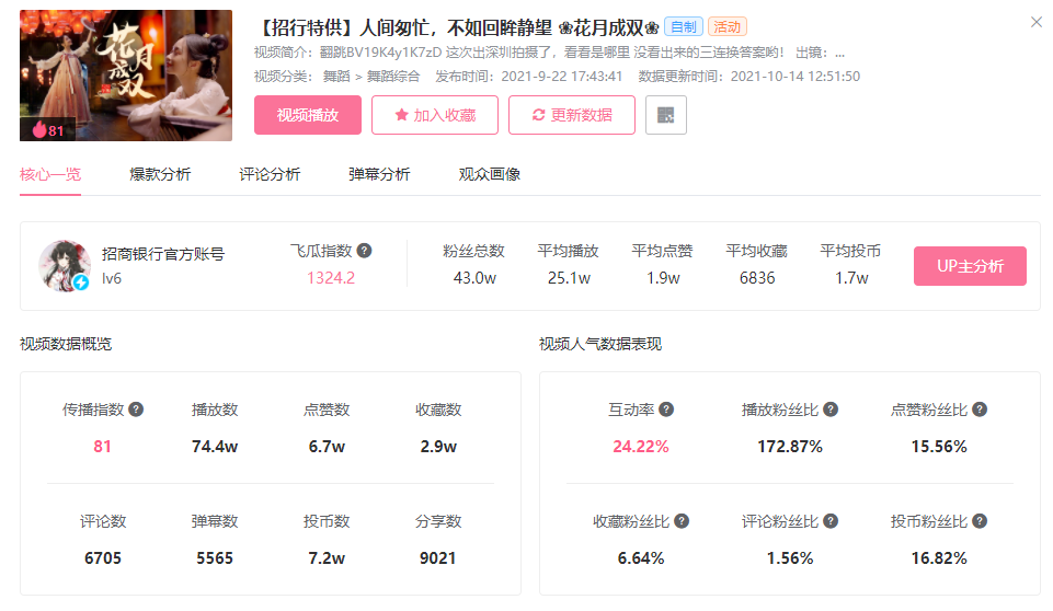 广告人干货库 广告人干货库