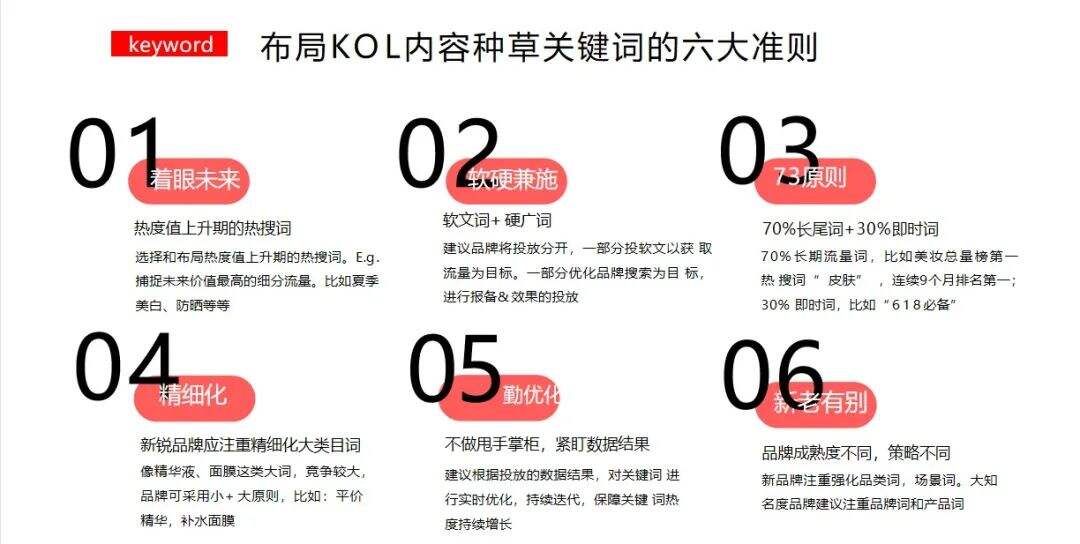 不一样的双十一营销玩法，建议收藏-广告人干货库
