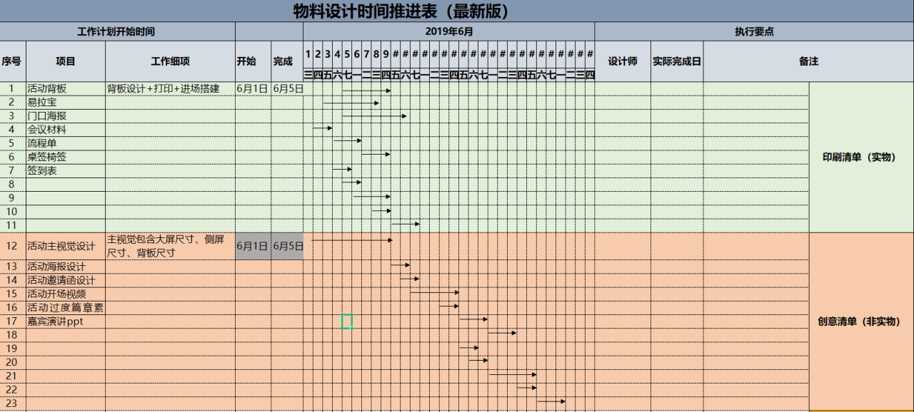 广告人干货库