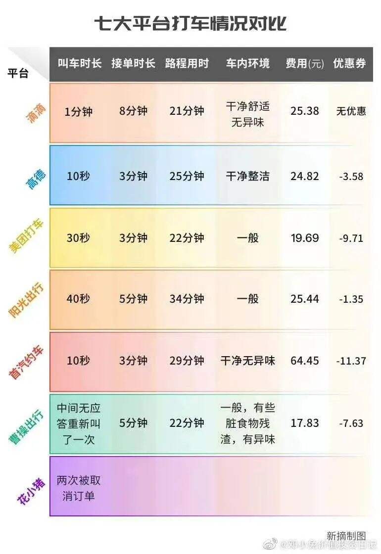 广告人干货库 干货早报:上海迪士尼暂时关闭,金嗓子宣布退市,天猫入局造车,买卖个人信息最高判7年-广告人干货库
