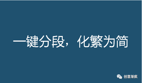 广告人干货库 一半广告人不知道的长文案8个技巧(完整版)-广告人干货库