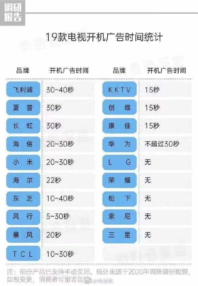 广告人干货库 干货早报:抖音崩溃,雅虎退出中国,腾讯或实行965工作制,头条 西瓜等并入抖音-广告人干货库