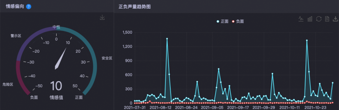 广告人干货库 完美日记掉队,刘昊然代言效果如何?-广告人干货库