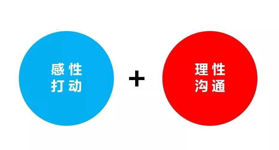 广告人干货库 营销,感性与理性的共谋!-广告人干货库