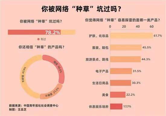 广告人干货库 干货早报:中国内地富豪榜发布,杨洋起诉痘博士获赔85万,李子柒商标陆续转让给李子柒公司-广告人干货库