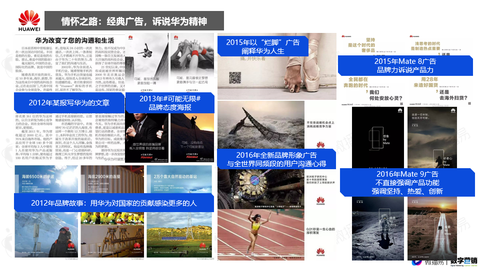 广告人干货库 《2021年3C数码行业手机品牌社媒营销报告》重磅首发 | 微播易X数字营销-广告人干货库