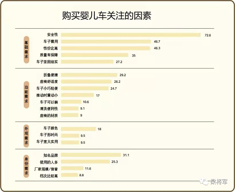 广告人干货库 2021年的创意走势:市场不缺好创意,缺的是「生意型创意」-广告人干货库