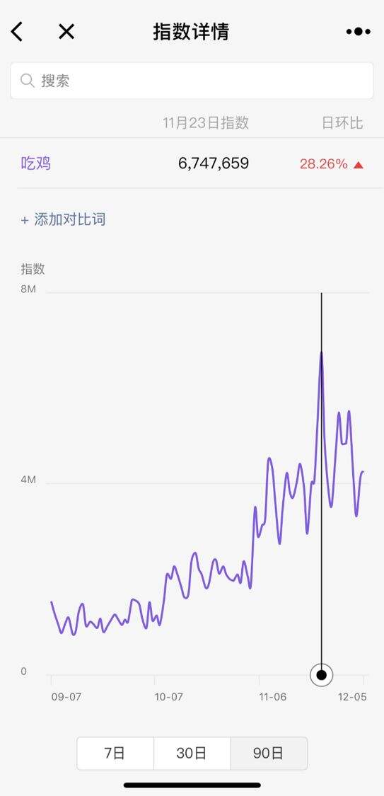 广告人干货库 做好活动策划的4个关键动作-广告人干货库