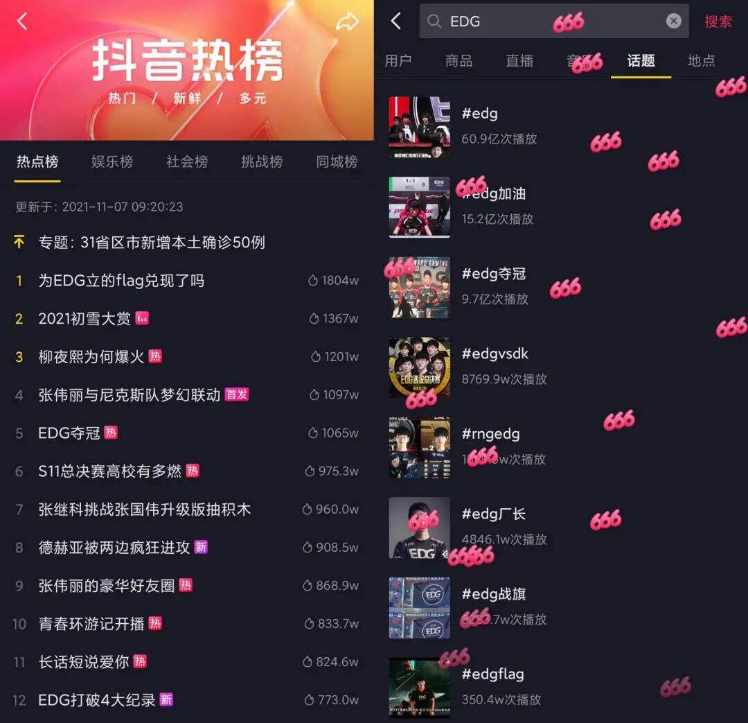 广告人干货库 全网阅读超百亿,EDG夺冠后,新媒体人如何花式追热点?-广告人干货库