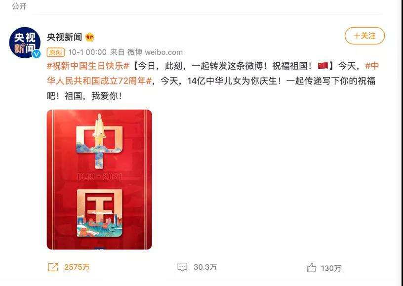 明星营销系列观察| “新政” 之下的饭圈追星现状-广告人干货库