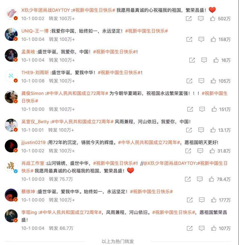 广告人干货库 明星营销系列观察| “新政” 之下的饭圈追星现状-广告人干货库
