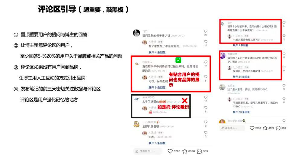 广告人干货库 小红书营销团队考核的9个维度+3个思维层面-广告人干货库