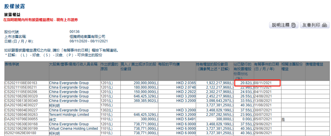 广告人干货库 干货早报:支付宝推品牌隔离工作,匡威、斐乐官方旗舰店遭投诉,小红书完成5亿美元融资-广告人干货库