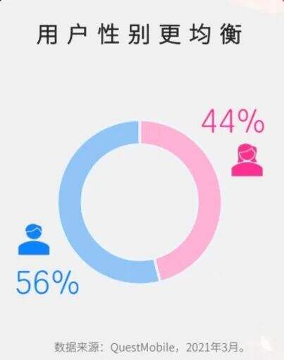 广告人干货库 知乎内容营销怎么玩?官方给出了正确打开方式!-广告人干货库
