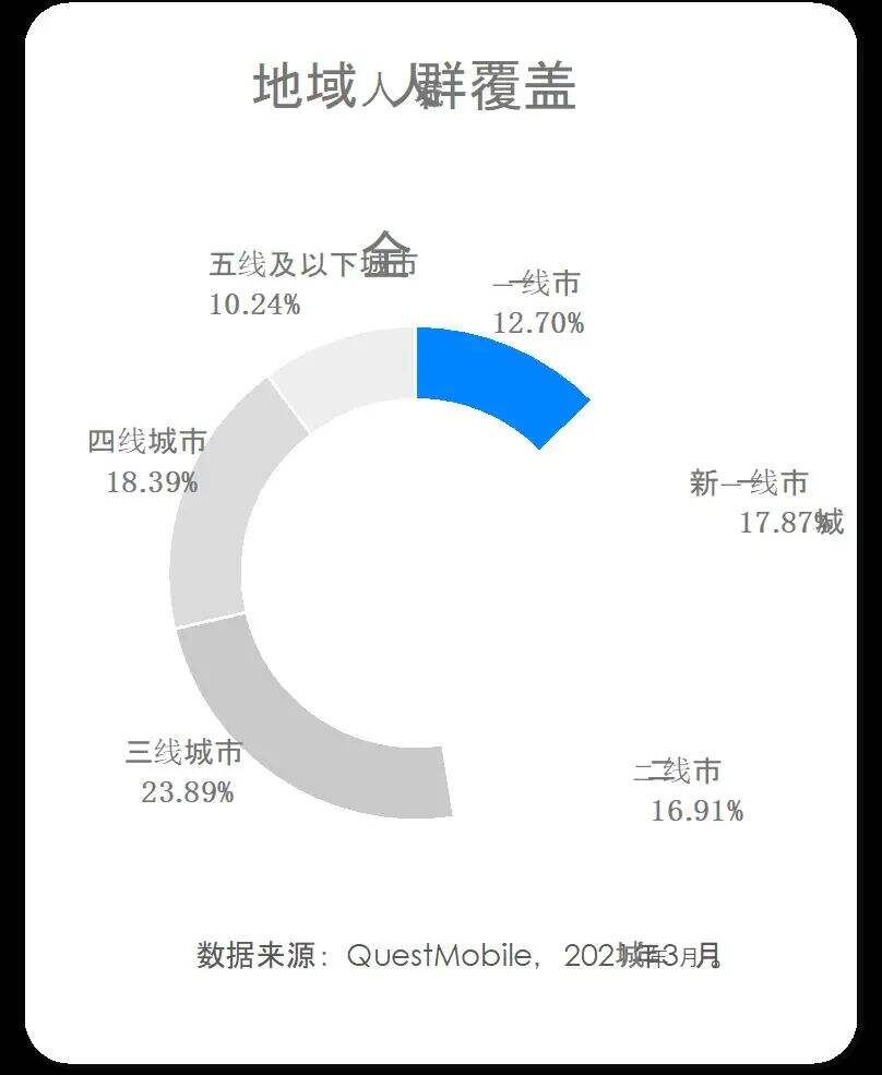 广告人干货库 知乎内容营销怎么玩?官方给出了正确打开方式!-广告人干货库