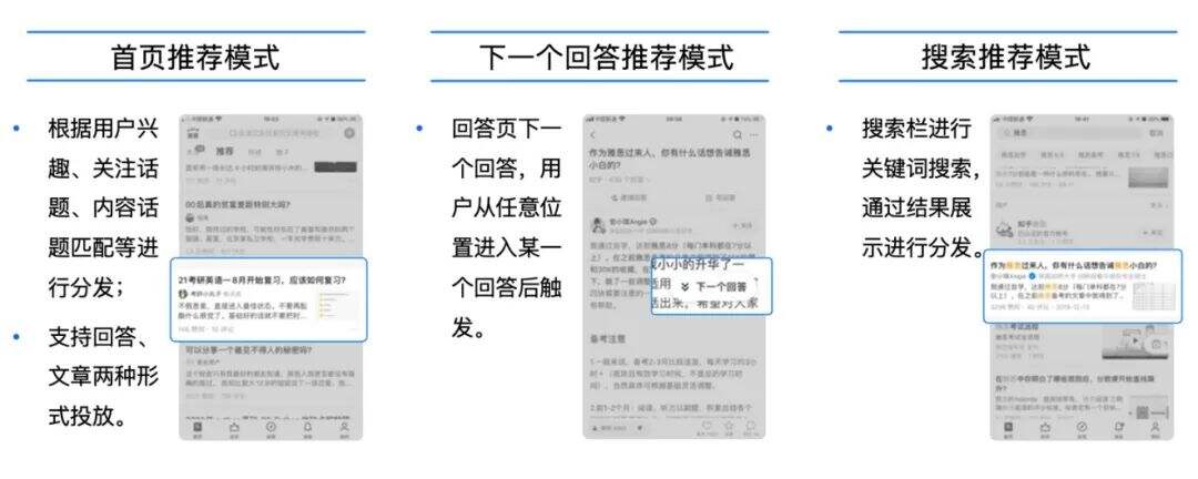 广告人干货库 知乎内容营销怎么玩?官方给出了正确打开方式!-广告人干货库