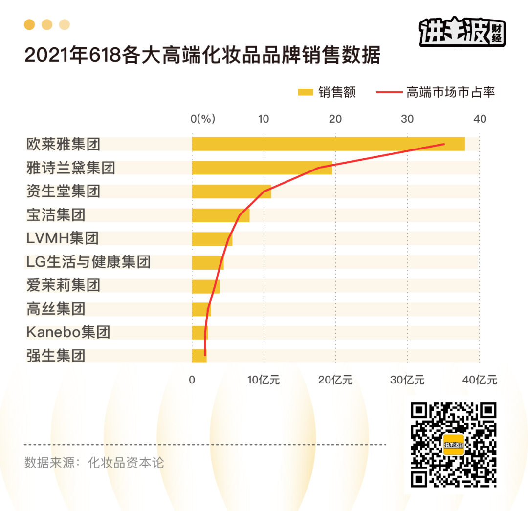 广告人干货库