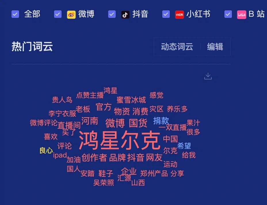 30天掉粉近30万，鸿星尔克无法继续“野性消费”？-广告人干货库