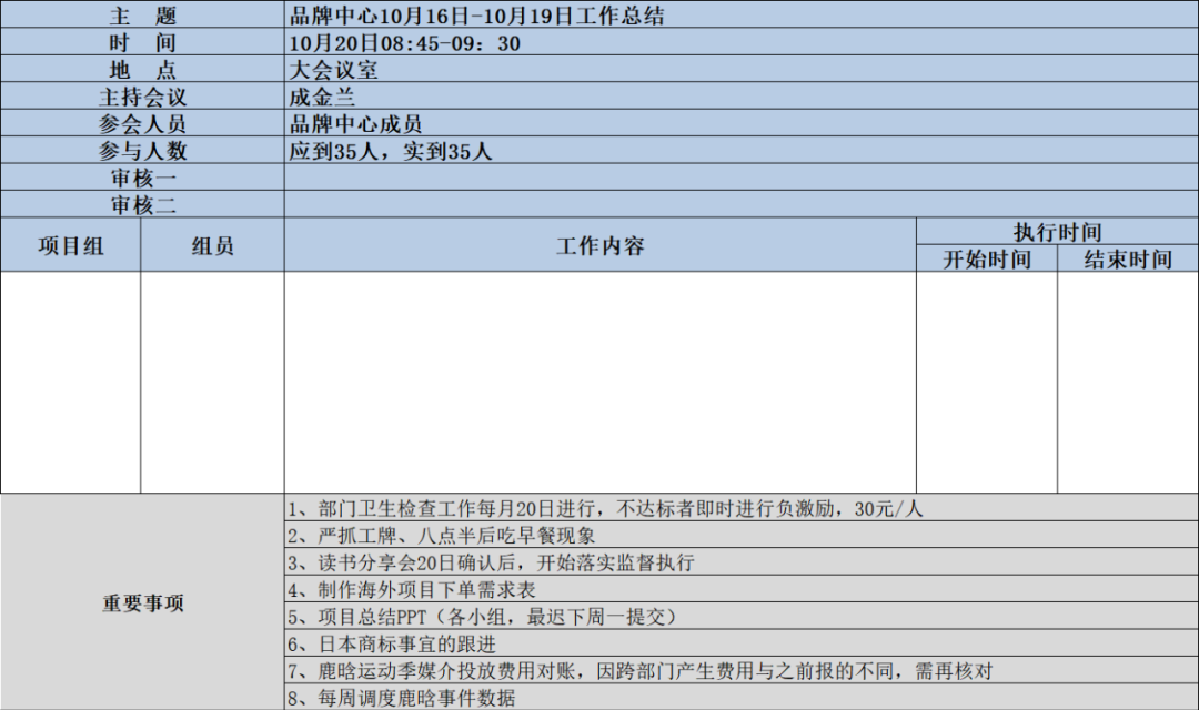 广告人干货库 我是如何从0到1,打造一支超强执行力的品牌营销团队的?-广告人干货库