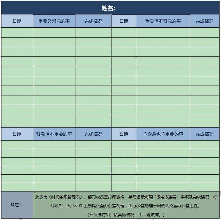广告人干货库 我是如何从0到1,打造一支超强执行力的品牌营销团队的?-广告人干货库