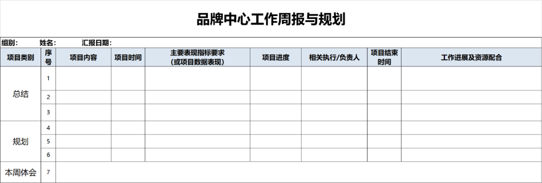 广告人干货库 我是如何从0到1,打造一支超强执行力的品牌营销团队的?-广告人干货库