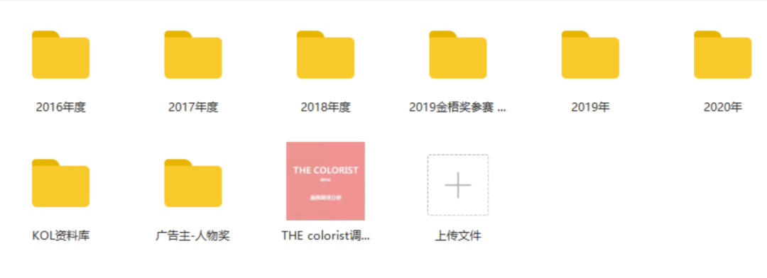 广告人干货库 我是如何从0到1,打造一支超强执行力的品牌营销团队的?-广告人干货库