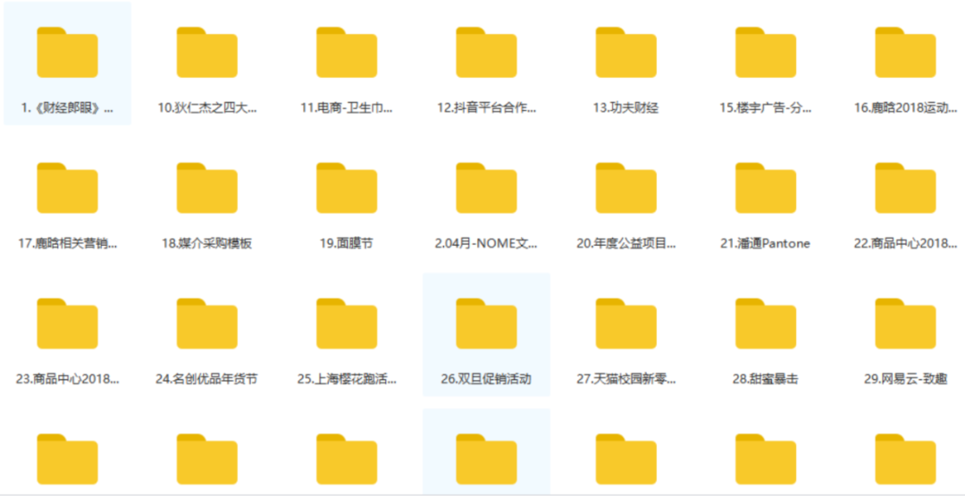 广告人干货库 我是如何从0到1,打造一支超强执行力的品牌营销团队的?-广告人干货库