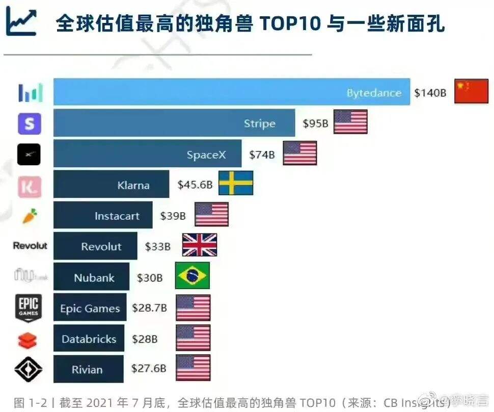 广告人干货库 干货早报:微信发布专属输入法,学而思退出K12培训,腾讯抖音商谈对等开放...-广告人干货库