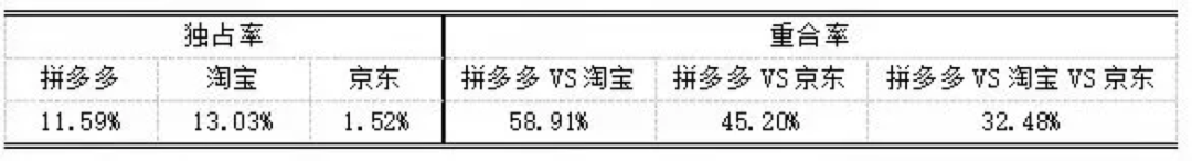 广告人干货库 来看看这次双11的所有数据(附各种榜单)-广告人干货库