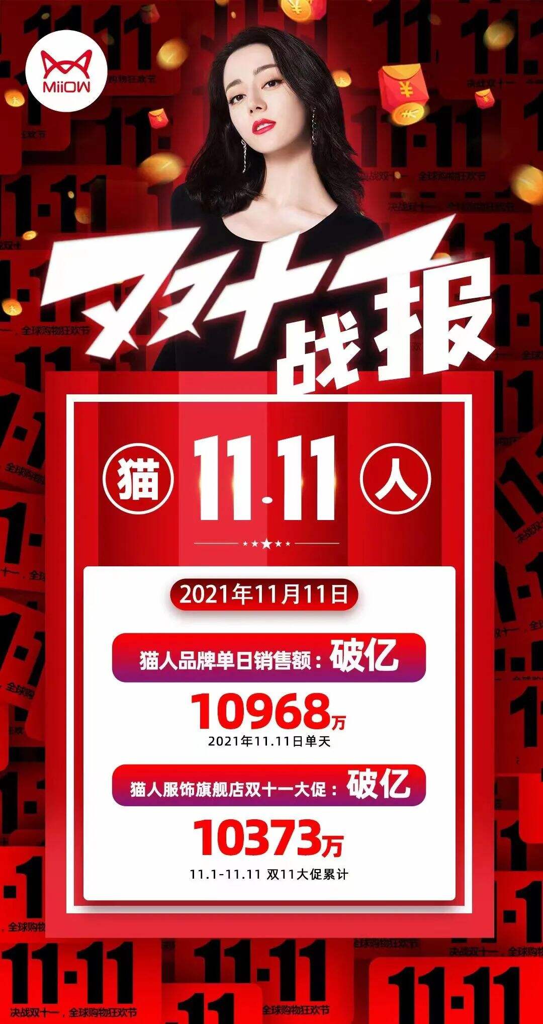 广告人干货库 来看看这次双11的所有数据(附各种榜单)-广告人干货库