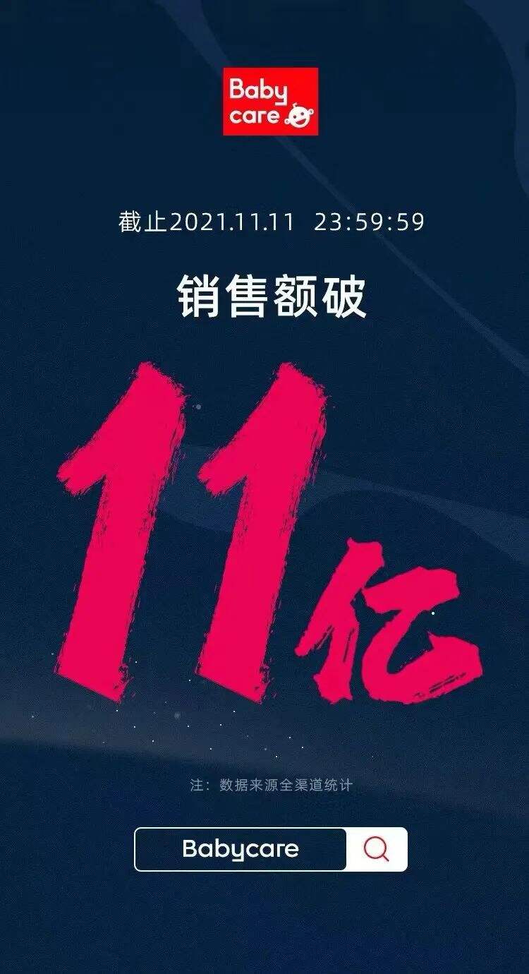 广告人干货库 来看看这次双11的所有数据(附各种榜单)-广告人干货库