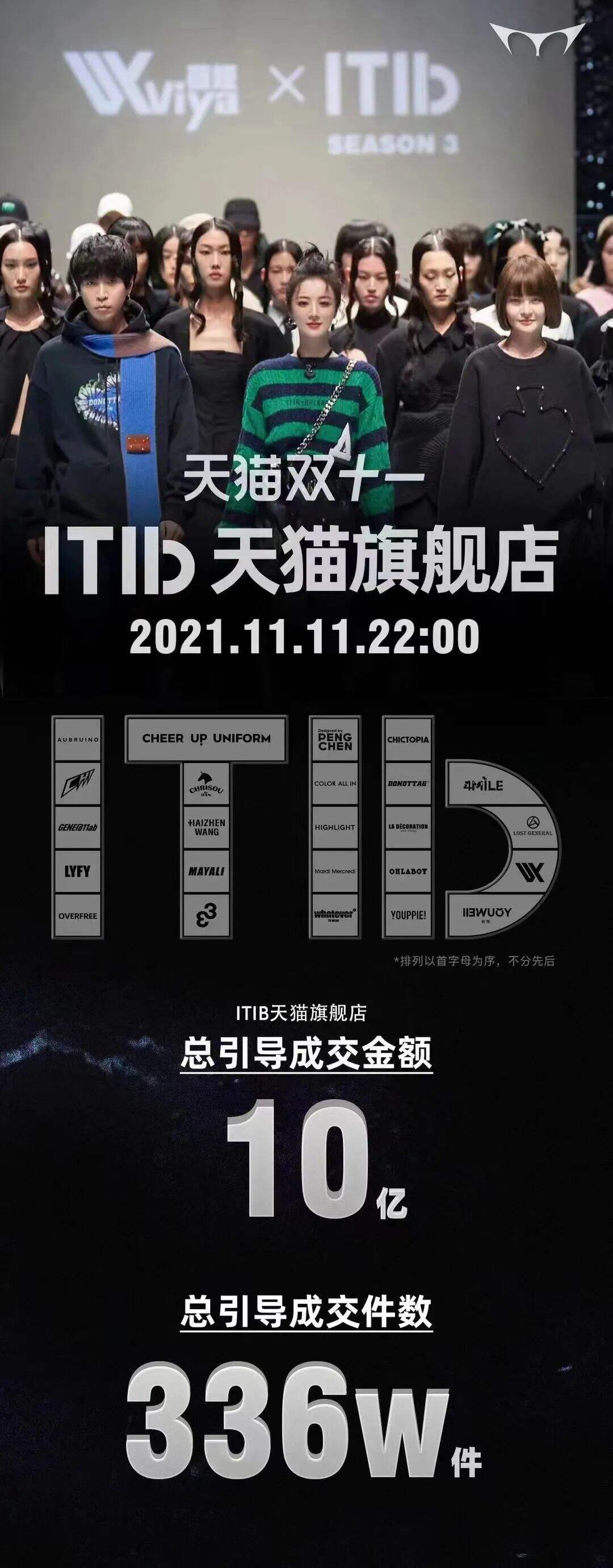 广告人干货库 来看看这次双11的所有数据(附各种榜单)-广告人干货库