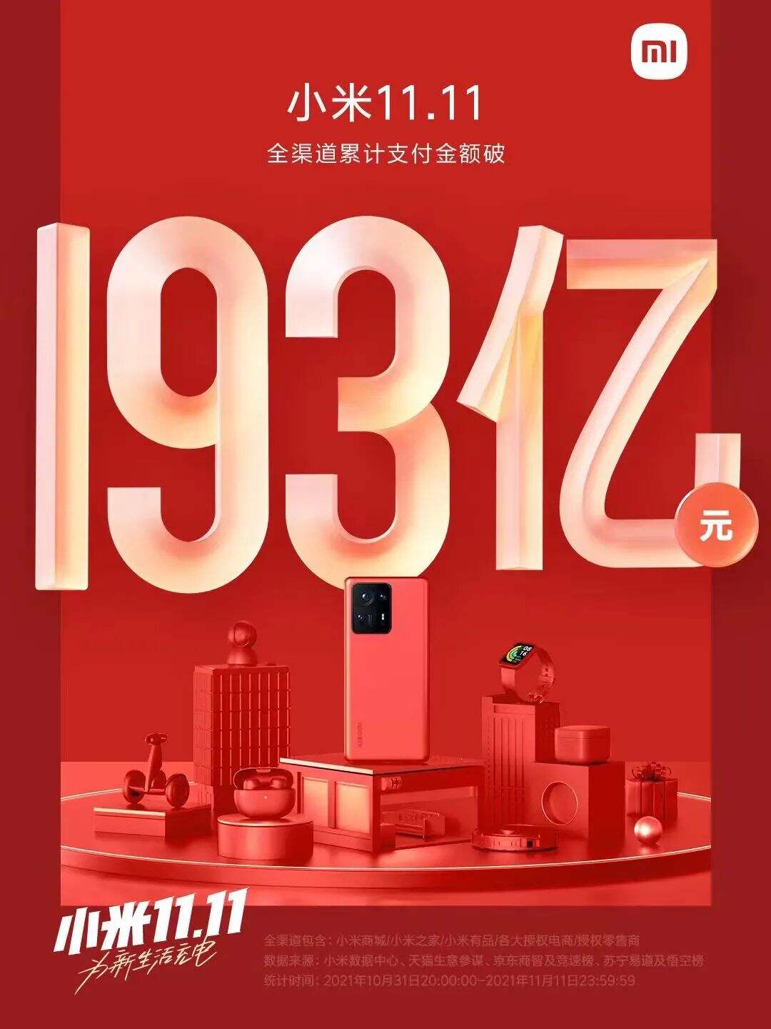 广告人干货库 来看看这次双11的所有数据(附各种榜单)-广告人干货库