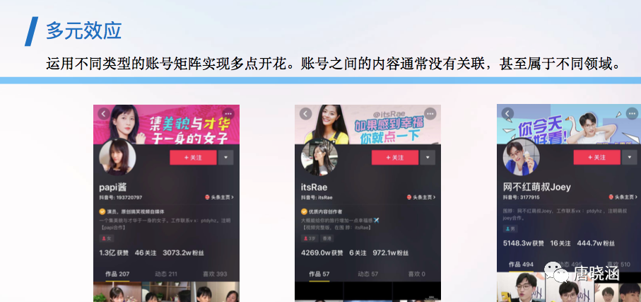 广告人干货库 抖音蓝V矩阵新玩法-广告人干货库